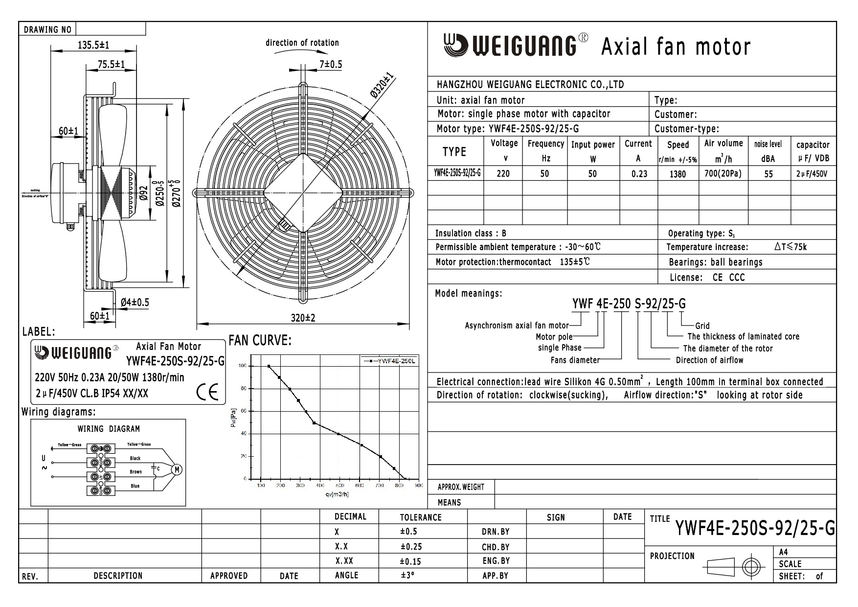 1999 z3 fan motor only works on hi setting